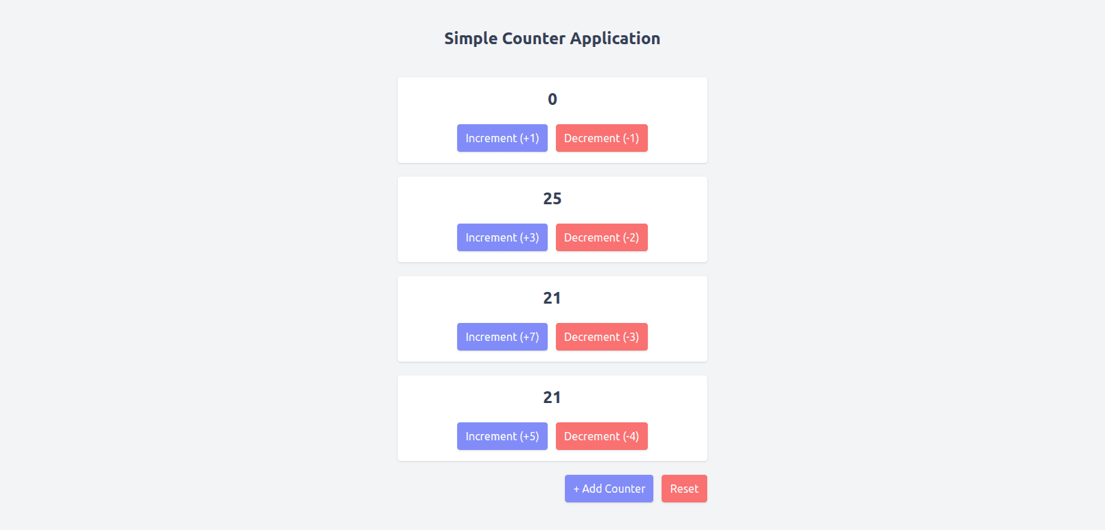 Multi Counter App (Vanilla Redux)